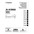 PIONEER A-X350 Owner's Manual cover photo