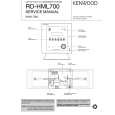 KENWOOD RD-HML700 Service Manual cover photo