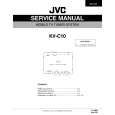 JVC KVC10 Service Manual cover photo