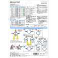 KENWOOD SKB-100 Owner's Manual cover photo