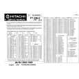HITACHI FT3MKII Service Manual cover photo