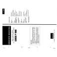 SANSUI P1000 Service Manual cover photo