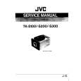 JVC TKS100 Service Manual cover photo