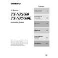 ONKYO TXNR1000 Owner's Manual cover photo