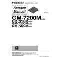 PIONEER GM-7200M Service Manual cover photo