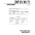 SONY SAN1 Service Manual cover photo