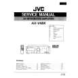 JVC AXV4BK Service Manual cover photo