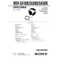 SONY MDRSA1000 Service Manual cover photo