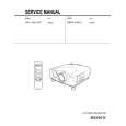 SONY RMPJVW10 Service Manual cover photo
