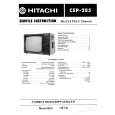 HITACHI CEP285 Service Manual cover photo