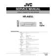 JVC HRA60UC Service Manual cover photo