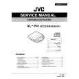 JVC XLP41 Service Manual cover photo