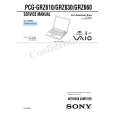 SONY PCGGRZ610 Service Manual cover photo