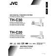 JVC SP-THC20C Owner's Manual cover photo