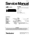 TECHNICS SL-PS7 Service Manual cover photo