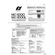 SANSUI MC1000/L Service Manual cover photo