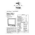 SANYO TV28-01 Service Manual cover photo
