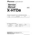 PIONEER X-HTD8/DLXJ Service Manual cover photo