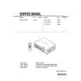SONY RM-PJM16 Service Manual cover photo