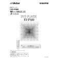 JVC XV-P300 Owner's Manual cover photo