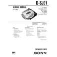 SONY DSJ01 Service Manual cover photo