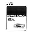 JVC RS11L Service Manual cover photo
