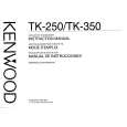 KENWOOD TK250 Owner's Manual cover photo