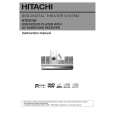 HITACHI HTDK160 Owner's Manual cover photo
