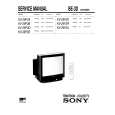 SONY KV29F3U Service Manual cover photo