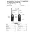 KENWOOD TK260GN Service Manual cover photo