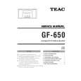 TEAC GF-650 Service Manual cover photo
