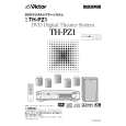 JVC TH-PZ1 Owner's Manual cover photo