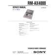 SONY RMAX4000 Service Manual cover photo