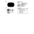 KENWOOD KFC692 Service Manual cover photo