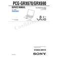 SONY PCGGRS150 Service Manual cover photo