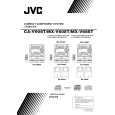 JVC CA-V908T Owner's Manual cover photo