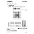 JVC TH-PZ10 Owner's Manual cover photo