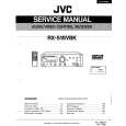 JVC RX518VBK Service Manual cover photo