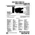 SONY CCDTRV21E Service Manual cover photo