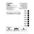 PIONEER F-223 Owner's Manual cover photo