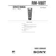 SONY RMV80T Service Manual cover photo