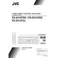 JVC RX-8012PSL Owner's Manual cover photo