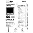 JVC AV-21D2 Owner's Manual cover photo