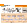 PIONEER DVR-633H-S/KUXV/CA Quick Start cover photo