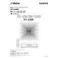 JVC XV-A500 Owner's Manual cover photo