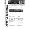 KENWOOD BASIC T1/L Service Manual cover photo