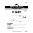JVC AV28Z25EUV Service Manual cover photo