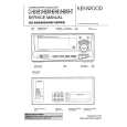 KENWOOD CH51 Service Manual cover photo