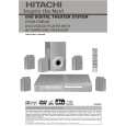 HITACHI HTDK170EUK Owner's Manual cover photo