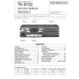 KENWOOD TK8102 Service Manual cover photo